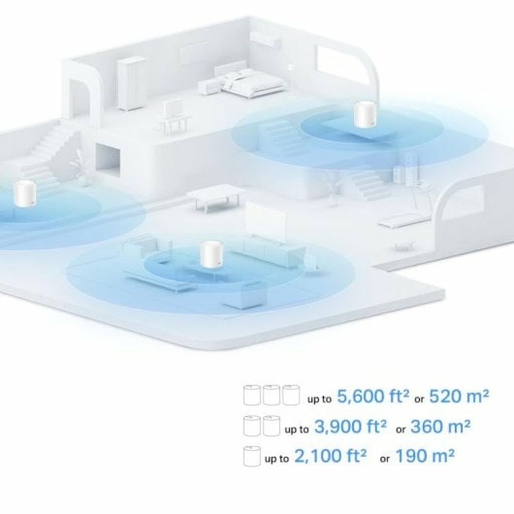 TP-Link Deco X10 Mesh WiFi System 1500Mbps 3-Pack White