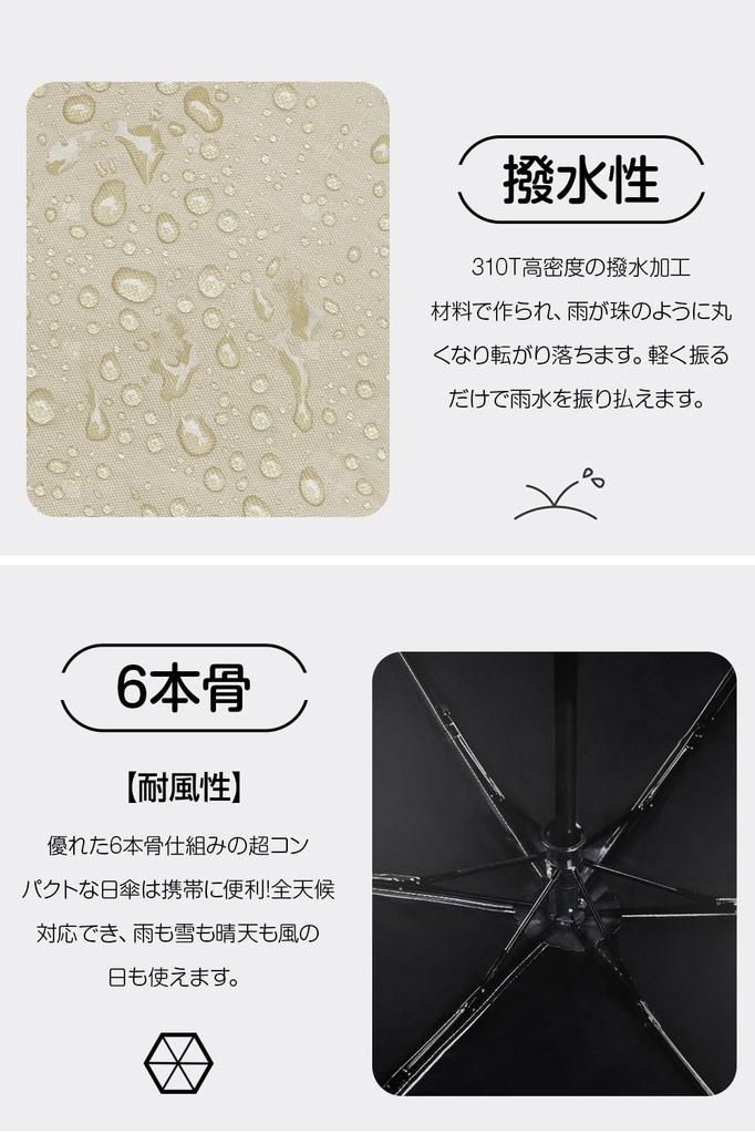 Для 2025 года Полностью УФ Полностью Тепло Складывающаяся Ткань Автоматическая 6 Для Солнечных И Дождливых Складывающихся УФ Ветра Удобный Диаметр Холодный Тепловой Удар Включает