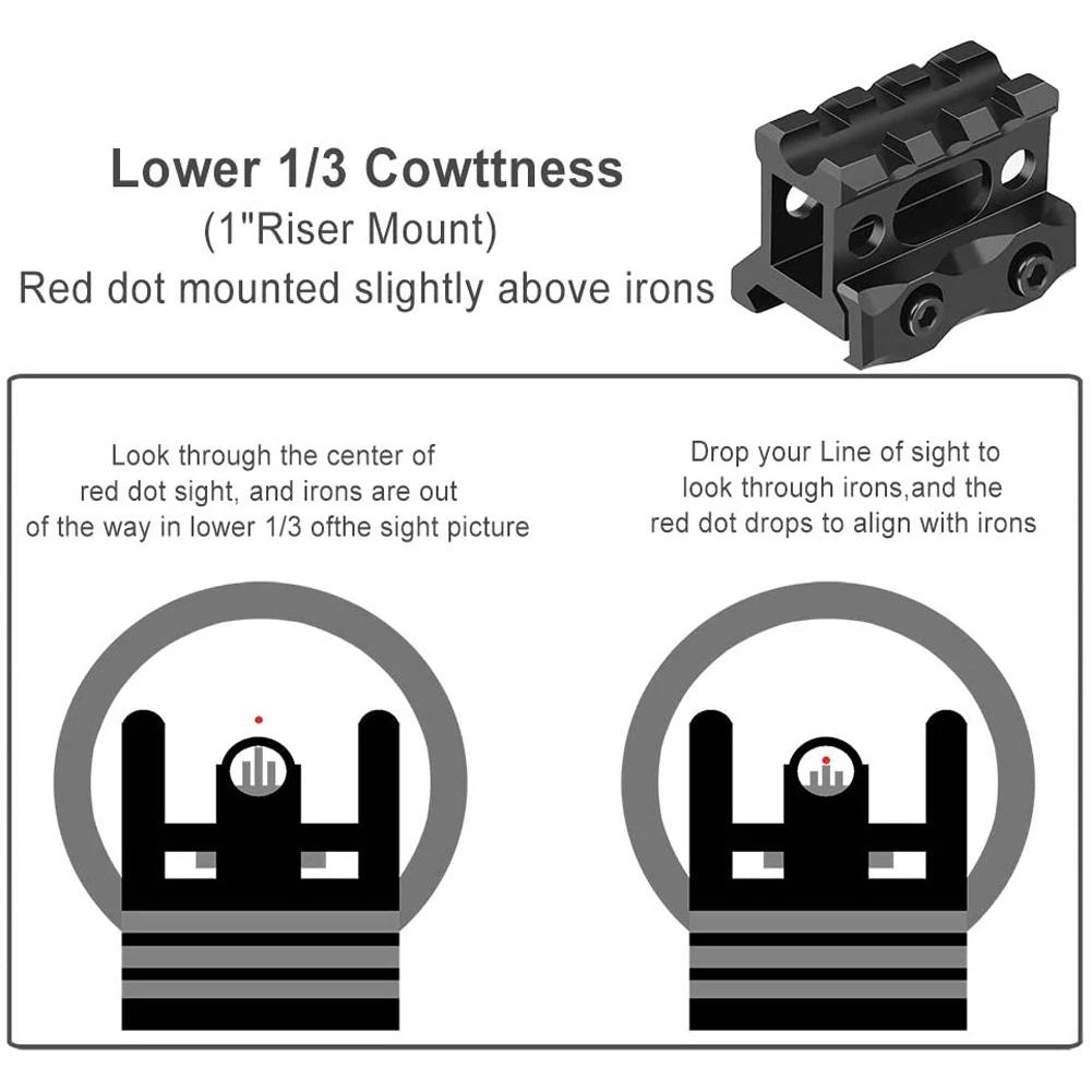 1 Set Red Dot Sight with 2 MOA and 9 Brightness Settings Shockproof Aluminum Body Coated Lens Reflex Sight with 20mm Rail