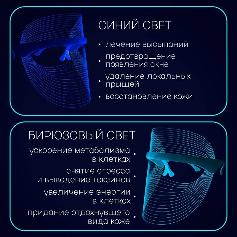 Xiaomi Косметологический комбайн