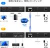 120M HDMI KVM Extender Extension HDMI 2 Output Distribution EX709 USB LAN Conversion Extender Simultaneous Output 1080P USB Output CAT6 CAT7 Ethernet