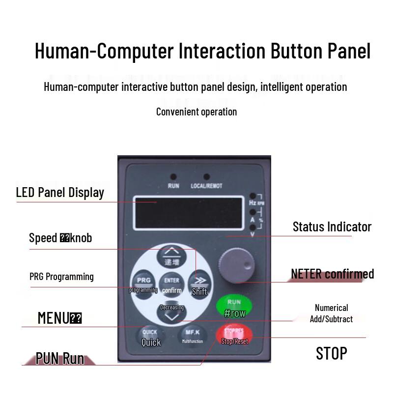 Industrial 3-Phase 380V VFD Motor Speed Controller