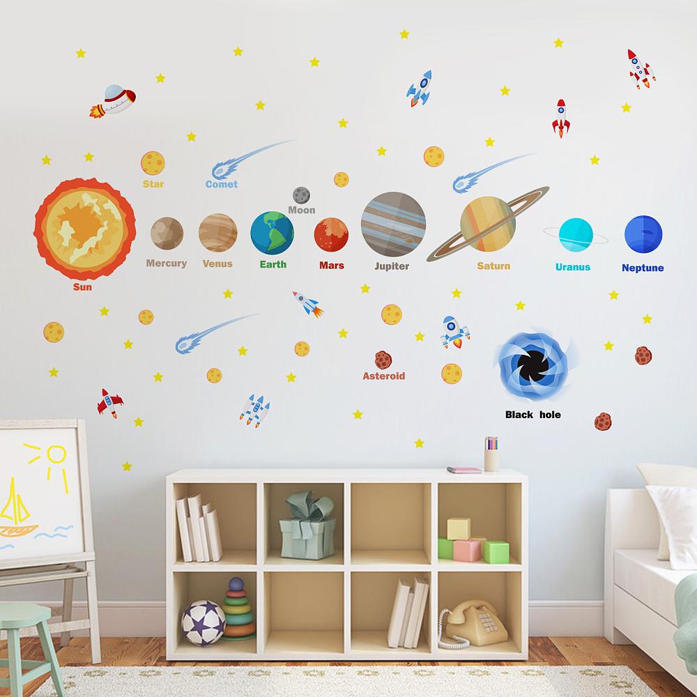 1pc PVC Wall Stickers for Wall Decoration Planet Pattern 400x1160mm