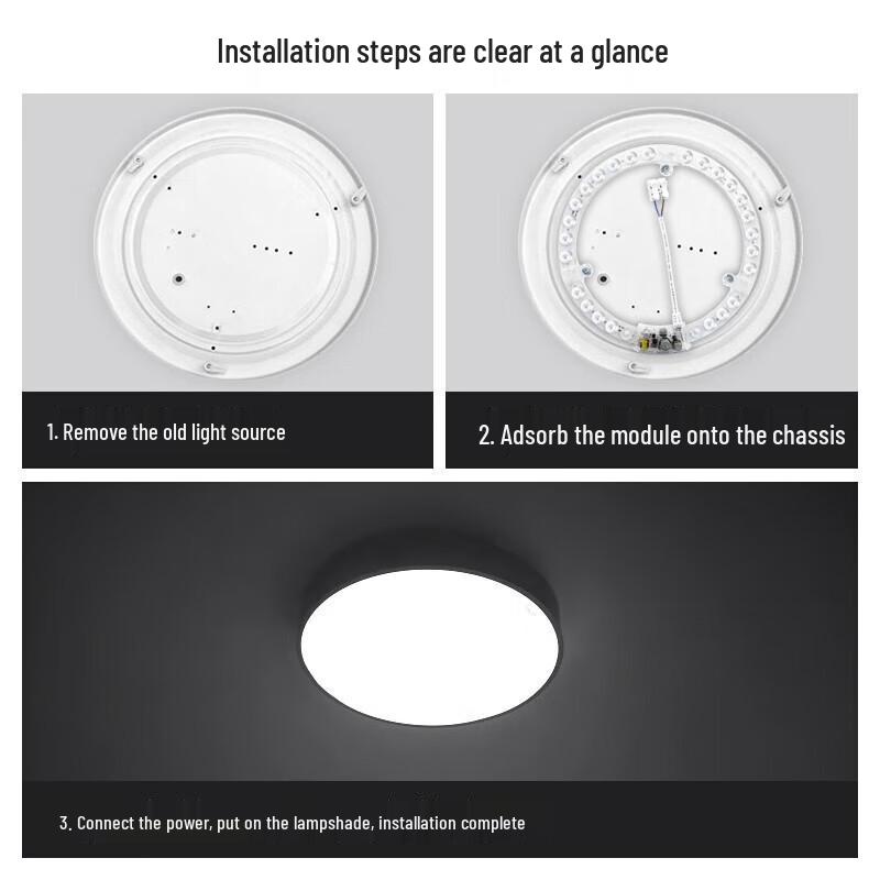 Philips LED Ceiling Light Core Module