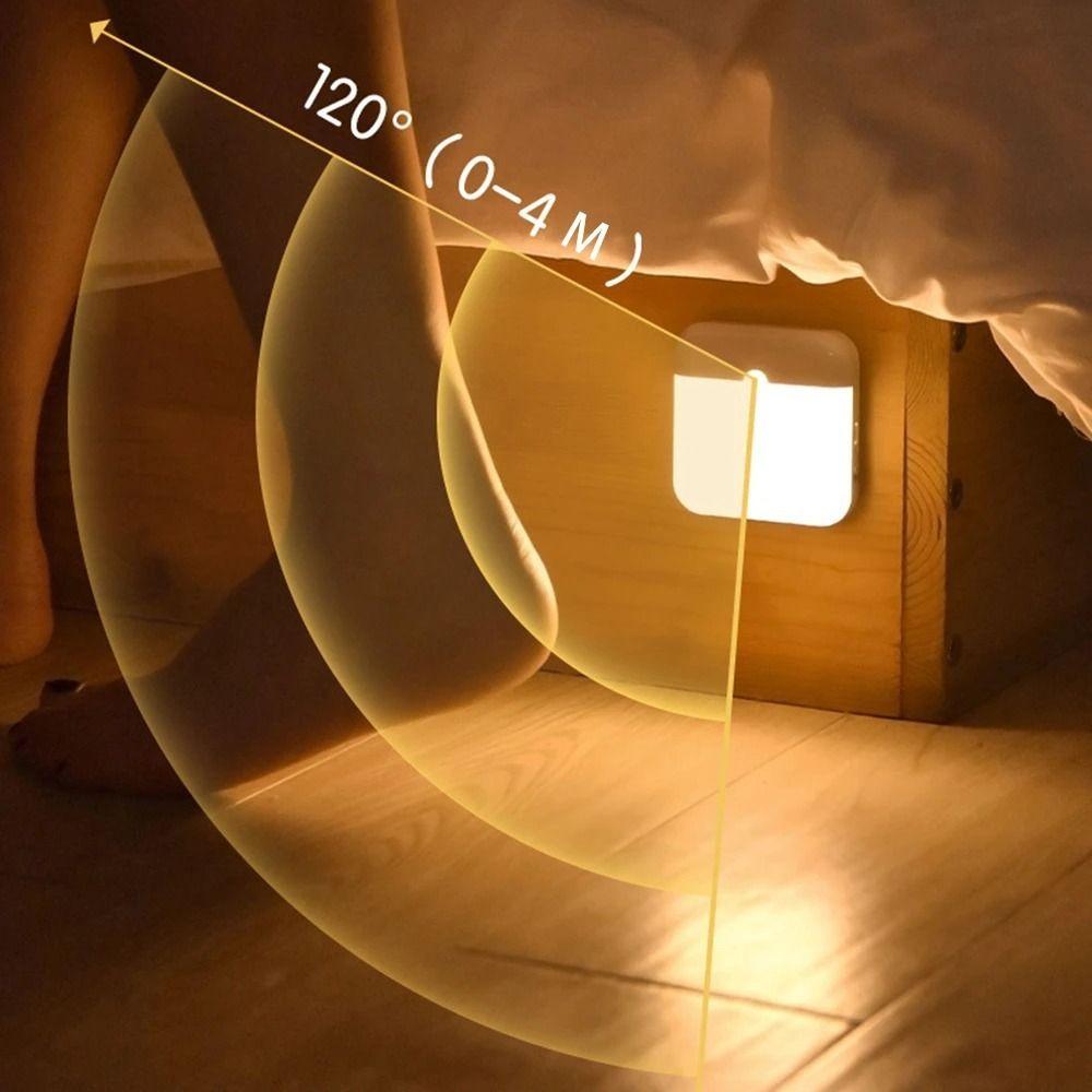 Automatic Sensor Motion Sensor Led Light Night Lights for Bedroom Kitchen Stair Hallway
