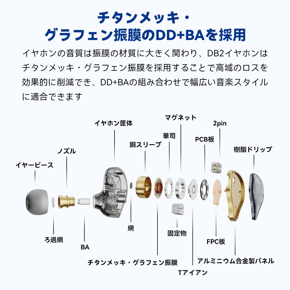 Наушники NICEHCK DB2 типа Earphone Канального типа 1 динамический драйвер 1 сбалансированный арматурный драйвер 2-контактный разъем Проводные наушники с заушным креплением Высокий звук