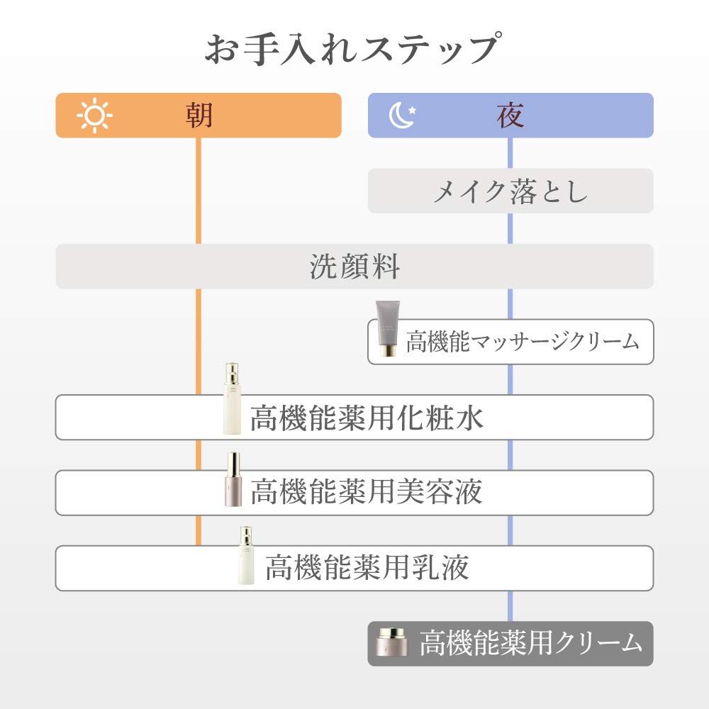 DEW Superior DEW Superior EX Эмульсионный крем-финалист 100 мл (Роса Супериор) [Квазинаркотик]