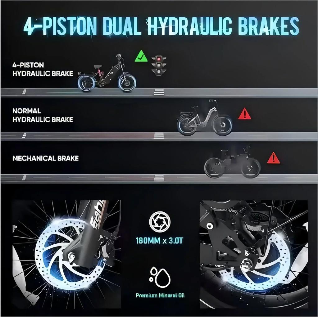 eAhora Juliet II 1500W electric bike 52V 60AH battery, fast 55km/h full suspension and hydraulic brakes 20*4 inch fat tire bike