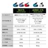 Проводные наушники SHURE AONIC 215 с микрофоном SE215DYBL+UNI-A, Полупрозрачные синие