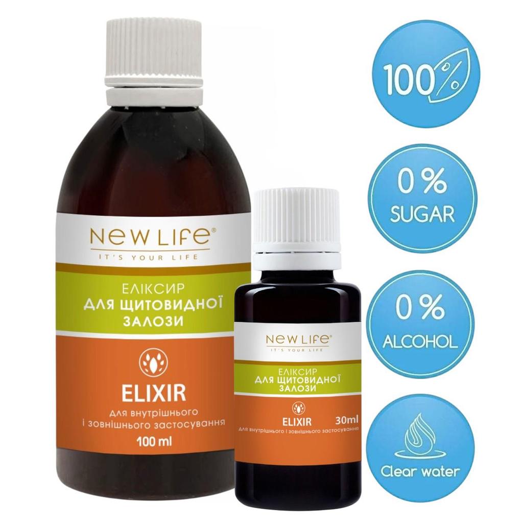 Эликсир для Щитовидной Железы на Травах Диетическая Добавка New Life