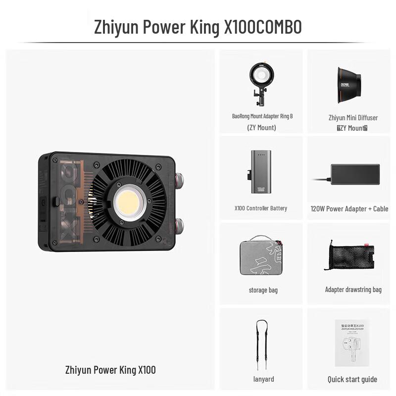 Портативный свет Zhiyun X100 для фото и видео