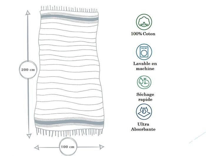 Serviette de Plage - PROMO LINGE - Fouta - 200 x 100 cm - Coton - Légère et absorbante