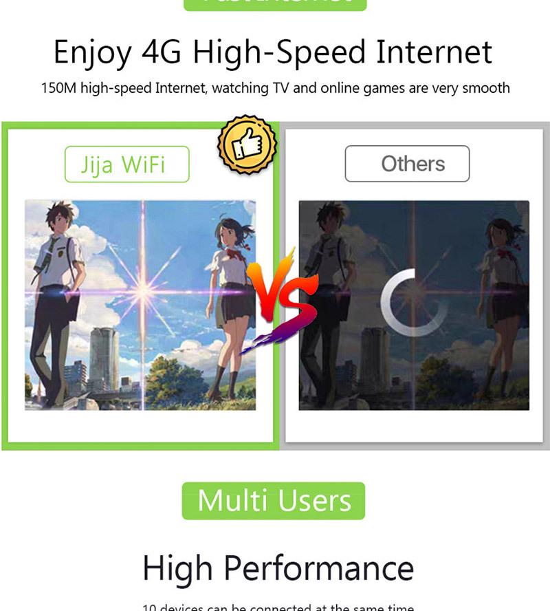 Малайзия 4G LTE Портативный WiFi Роутер MIFI для Автомобиля