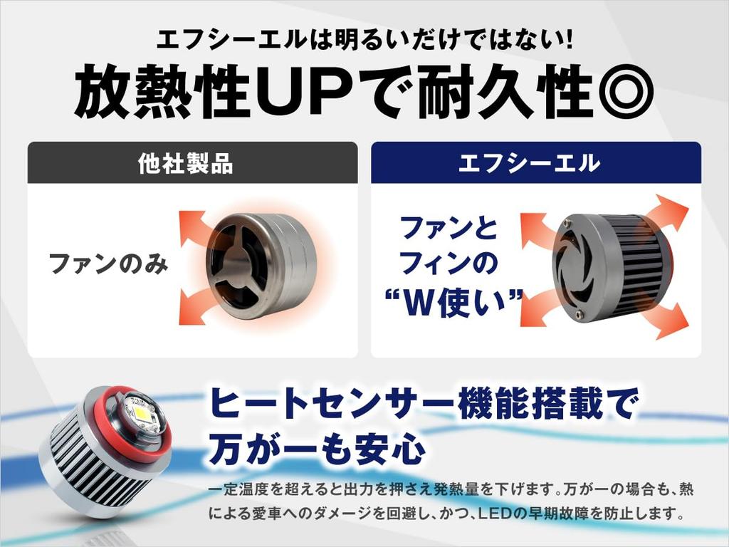 Crown 220 Серия L1B Противотуманный Лаймовый Морозный Новый Оригинальный Светодиодная Замена Неоригинальный Противотуманный Соответствует Требованиям Техосмотра fcl. (ФКЛ) Подсветка, переключение 3 цветов,