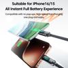 120W USB C To Type C Cable Retractable Car Spring Fast Charging Cable With Digital Display For iPhone 15 Samsung Huawei Xiaomi