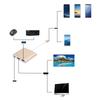 Адаптер-конвертер Type C на HDMI 3 в 1, портативный, многофункциональный, с металлическим корпусом