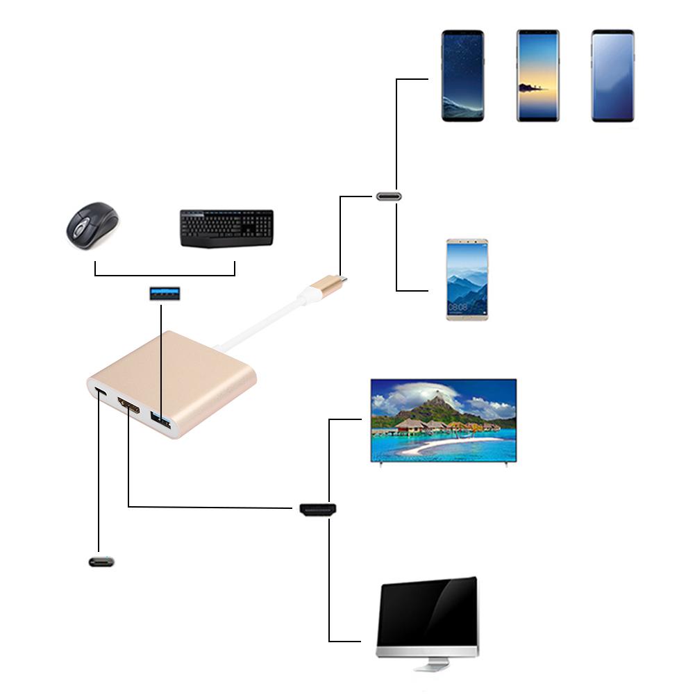 Адаптер-конвертер Type C на HDMI 3 в 1, портативный, многофункциональный, с металлическим корпусом