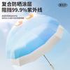 Fully Automatic Folding Large Oversized Storm-resistant Umbrella, Sun Umbrella, Sun Protection, Women's Advanced Sense Umbrella