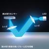 Sanwa Supply Wired Blue LED Mouse MA-BLC194SBK Type-C (Silent Type)