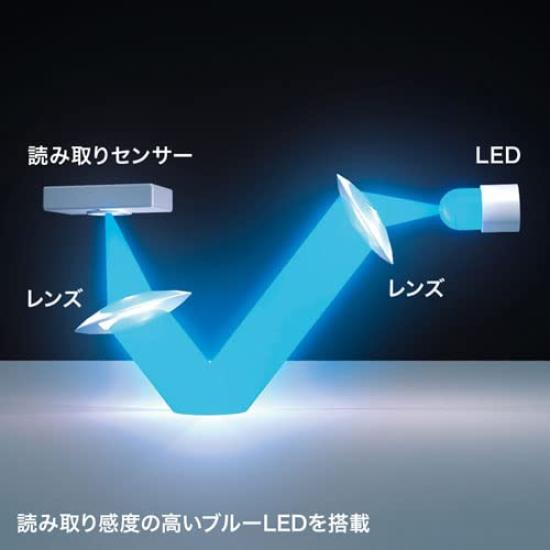 Sanwa Supply Wired Blue LED Mouse MA-BLC194SBK Type-C (Silent Type)