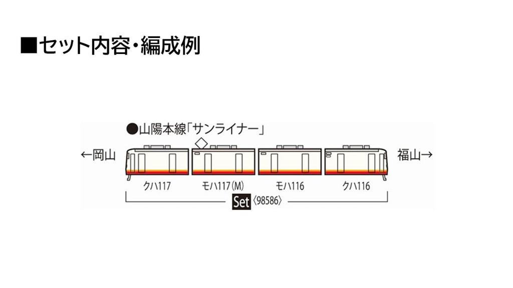 Tomytec TOMIX N Gauge JR 117 Series Sunliner Model 98586 Set, Train,