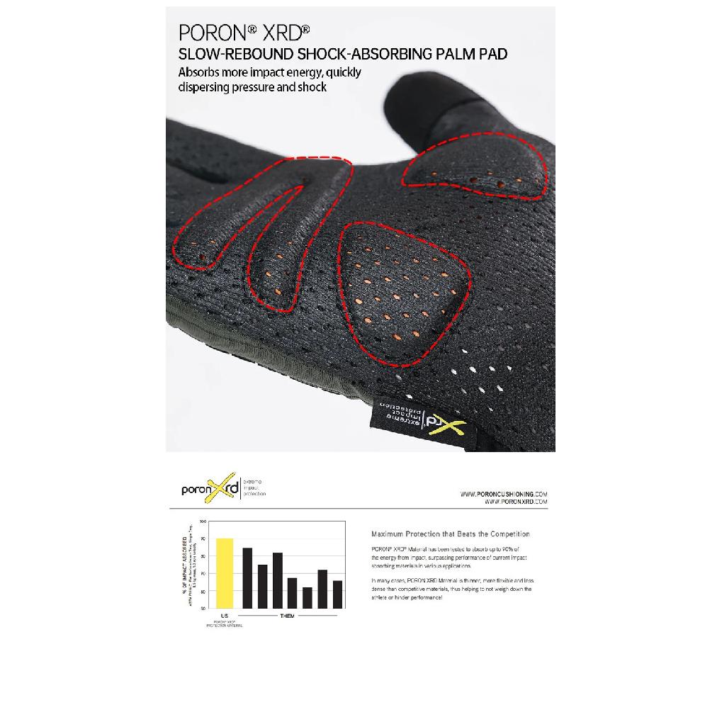 LAMEDA Men's Cycling Gloves XRD Pad Touch Screen Road Bike Full Finger Gloves Spring MTB Gloves Breathable Bicycle Accessories