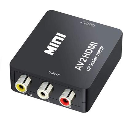 Аксессуары для аудио и видео – HDMI-кабели и адаптеры