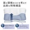 Merry Night Shoulder and Cervical Support Pillow, Approx. 38 x 58 cm, Urethane Sheet, Height Adjustable, Soft Pipe, Anti-Steam, Suitable for Back and