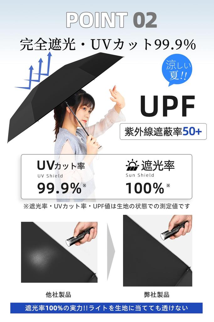 Folding Carbon Light and Heat UV For Both Sunny and Rainy Folding Folding Main Rib Hand 6 5 Folding UV Present Trenovo Parasol, Umbrella, Women's,