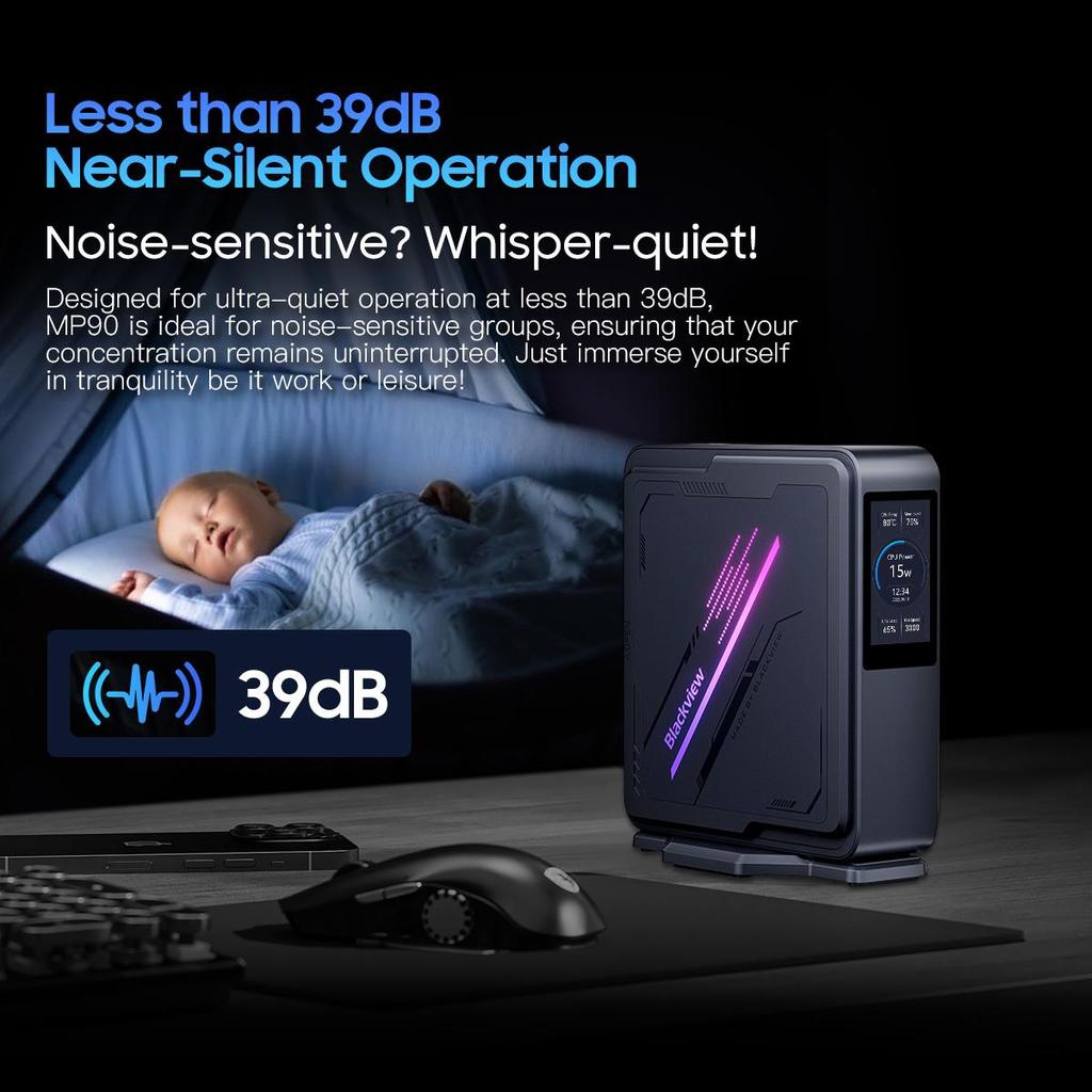 Blackview MP90 16 ГБ ОЗУ 1 ТБ SSD Intel Alder Lake N97 MINIPC