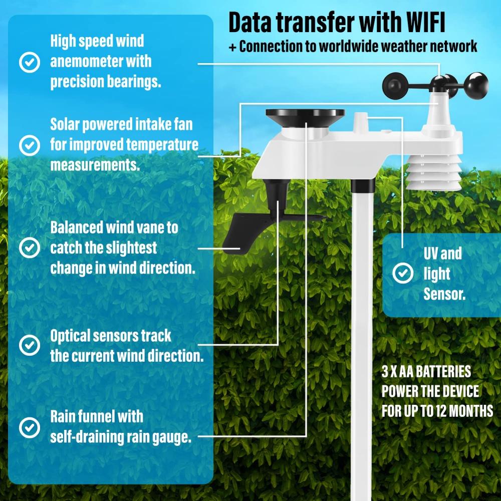 Professional Internet WiFi Weather Station with Outdoor Sensor Remote Monitoring System, 10.2 Inch Color Display with Rain Gauge, Temperature and UV