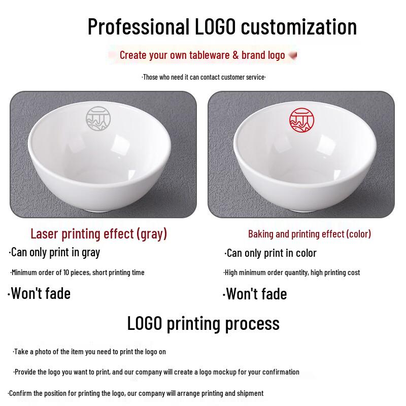 Minimalist Melamine Square Bowl Set