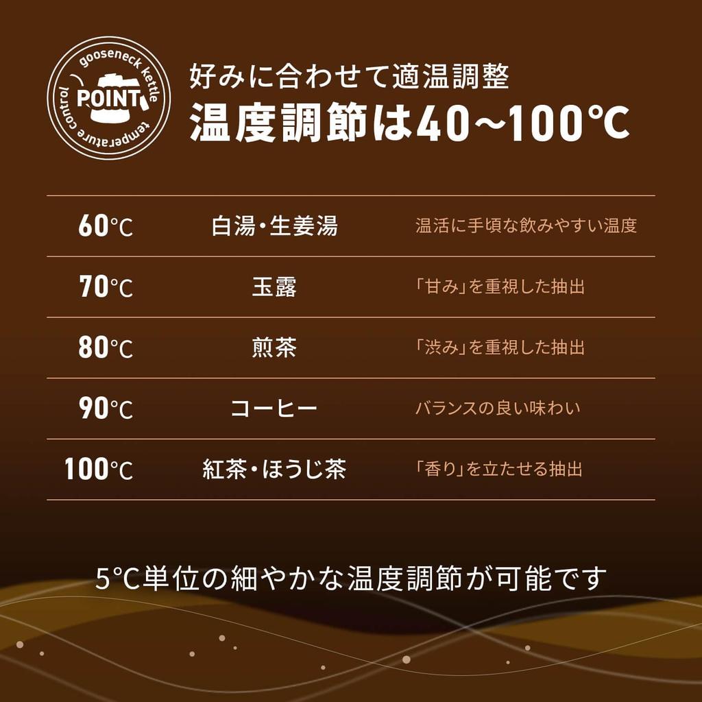 [Tokyo Deco] Электрический чайник с гибким воротом и функцией регулировки температуры, емкость для сбора капель 1,0 л, функция быстрого закипания 800 Вт, функция сохранения тепла, черный