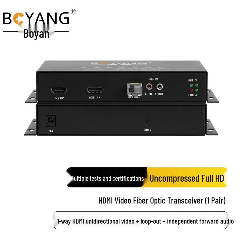 BOYANG HDMI & Multi-Service Fiber Optic Transceivers