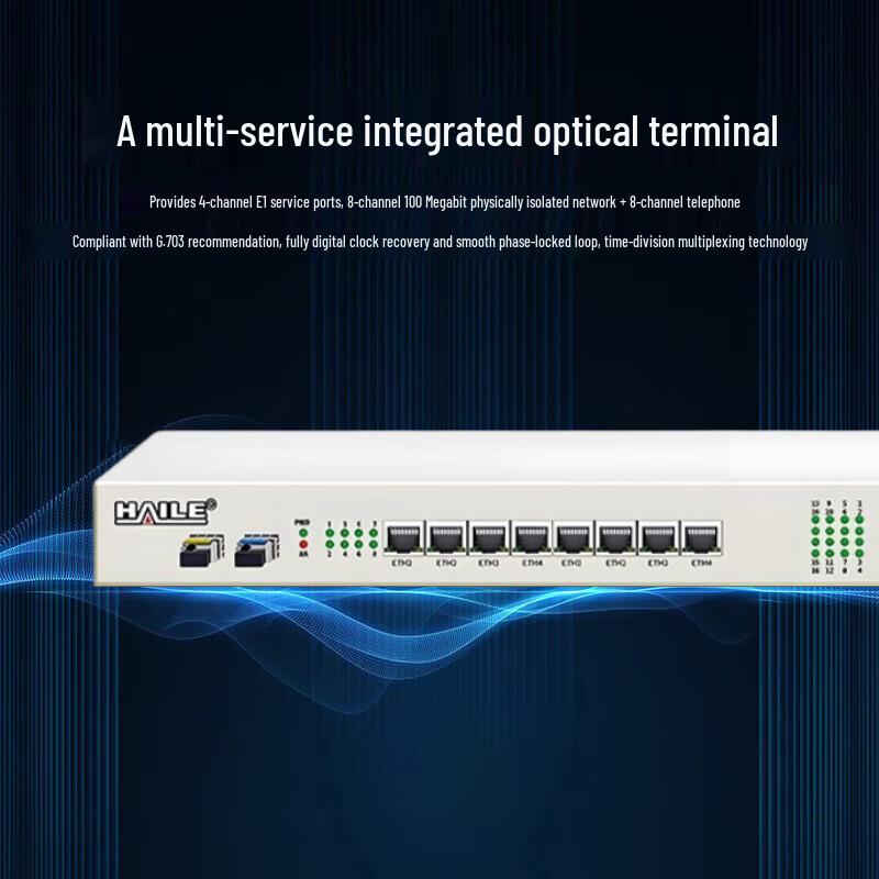 HAILE PCM Интегрированный оптический терминальный блок