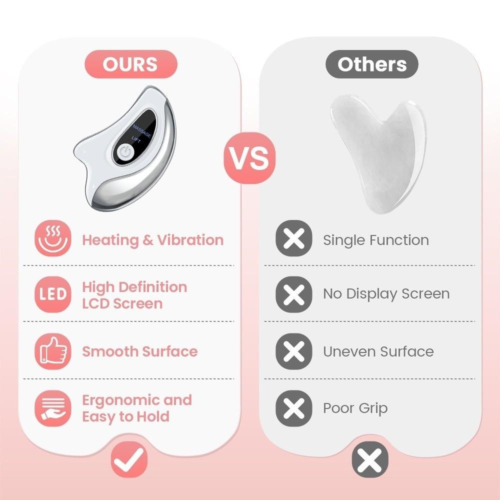 Double Chin Electric Gua Sha Massager Lift Tighten Face Massager Facial Scraping Tools Body Care