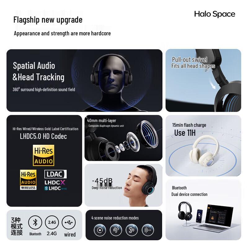 Беспроводная игровая гарнитура EDIFIER Halo Space