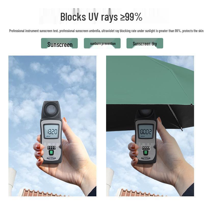 Женский мини-зонт двойного назначения: Компактный пятисложенный дизайн, Утолщенная ткань, Черный клей для защиты от УФ-лучей, Возможность нанесения логотипа на заказ