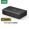 Ugreen Разветвитель HDMI 2.0 1x2 4K@60Hz