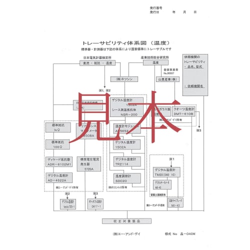 A&D Ultrasonic Thickness Gauge AD3255 with General (ISO) Calibration (Inspection Report + Traceability System Diagram)