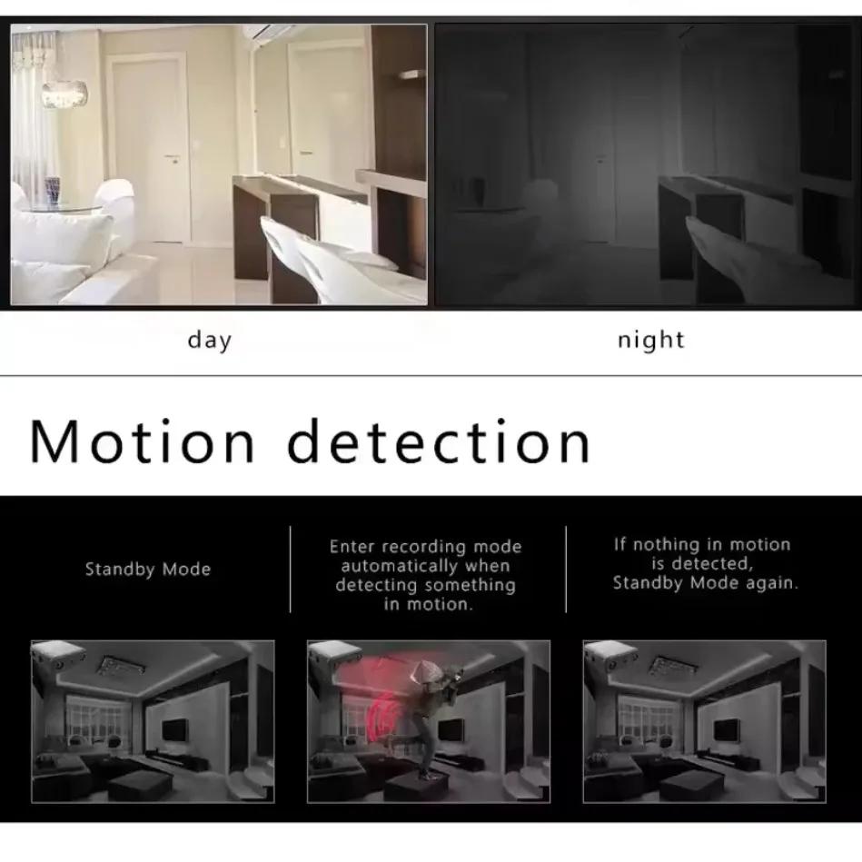 HD 1080P XD Мини-камера Интеллектуальная IP WiFi Камера Безопасности Дома Монитор Мобильная Удаленная Камера Мобильное Удаленное Приложение