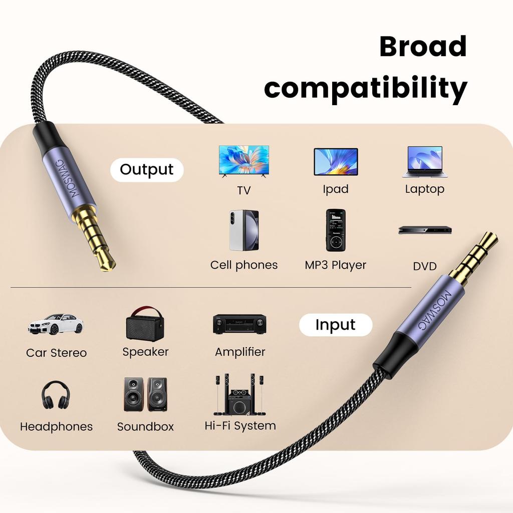 MOSWAG 4-полюсный кабель 1 метр аудиокабель стерео вспомогательный порт 4-полюсный кабель AUX 4-полюсный вспомогательный кабель AUX шнур для стерео 3,5 мм (1m) Наушники 3,5 мм,
