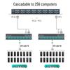 MT-viki KVM-консоль для монтажа в стойку с интегрированным монитором