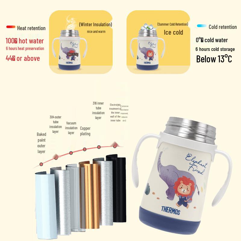 Thermos Детская термокружка из нержавеющей стали 316L с трубочкой
