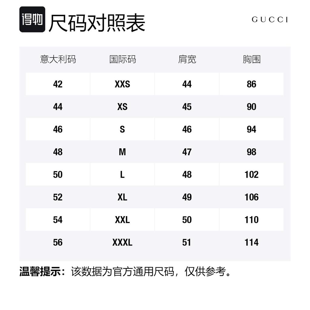 GUCCI SS23 Jackets & Coats Men's Multicolor 723809-ZALHY-1066