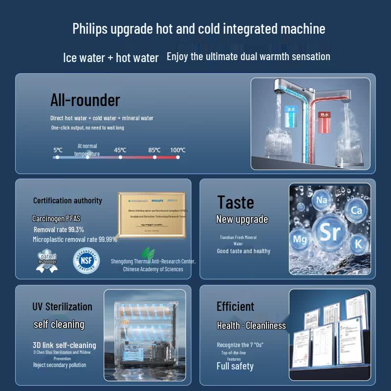 Philips U30 1000G RO Instant Hot & Cold Water Purifier CN plug (adapter included)