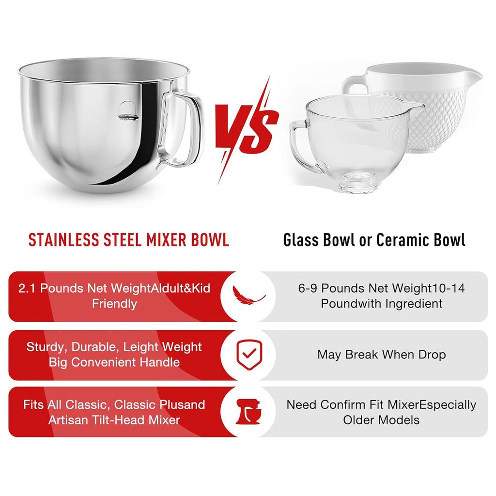 Блендер Смесительная чаша Чаша для смешивания из нержавеющей стали Чаша для миксера Аксессуары для кухонного комбайна Материал из нержавеющей стали для миксера