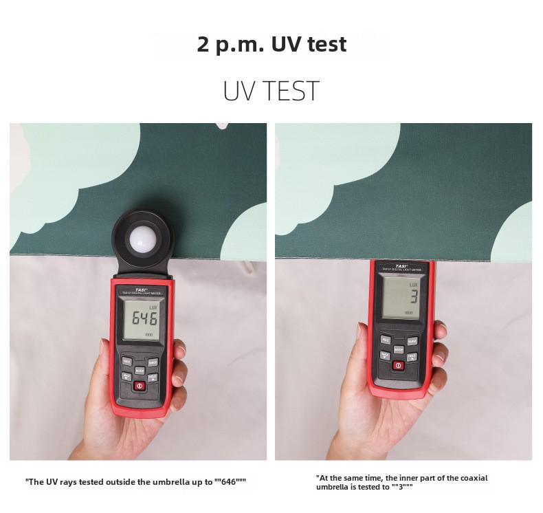 Компактный автоматический зонт от солнца и дождя с защитой от ультрафиолета
