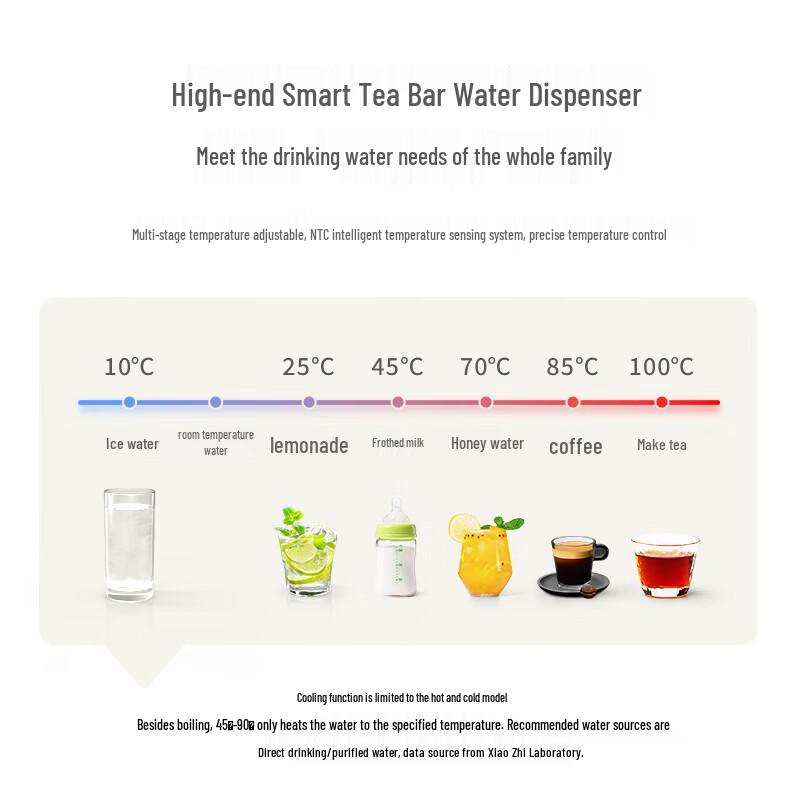 Xiaozhi Smart Bottom-Loading Water Dispenser