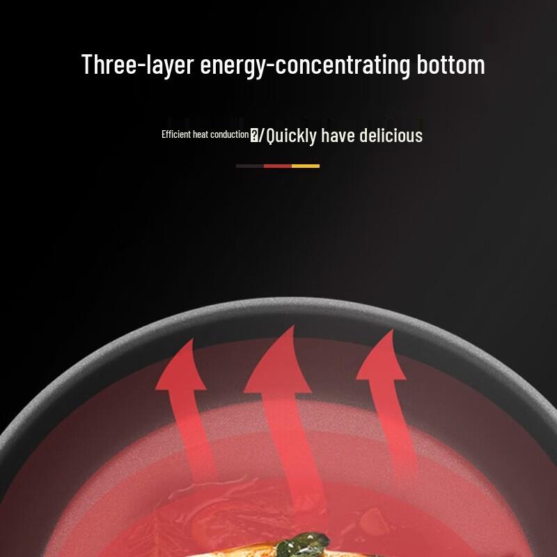 Сковорода с антипригарным покрытием WMF Devil